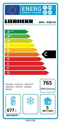 bkpv 8420 sutoipari cukraszati hutoszekreny 1 bkpv 8420 sutoipari cukraszati hutoszekreny 1