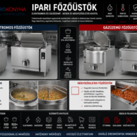 Főzőüst