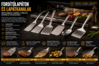 Fordítólapátok és lapátkanalak